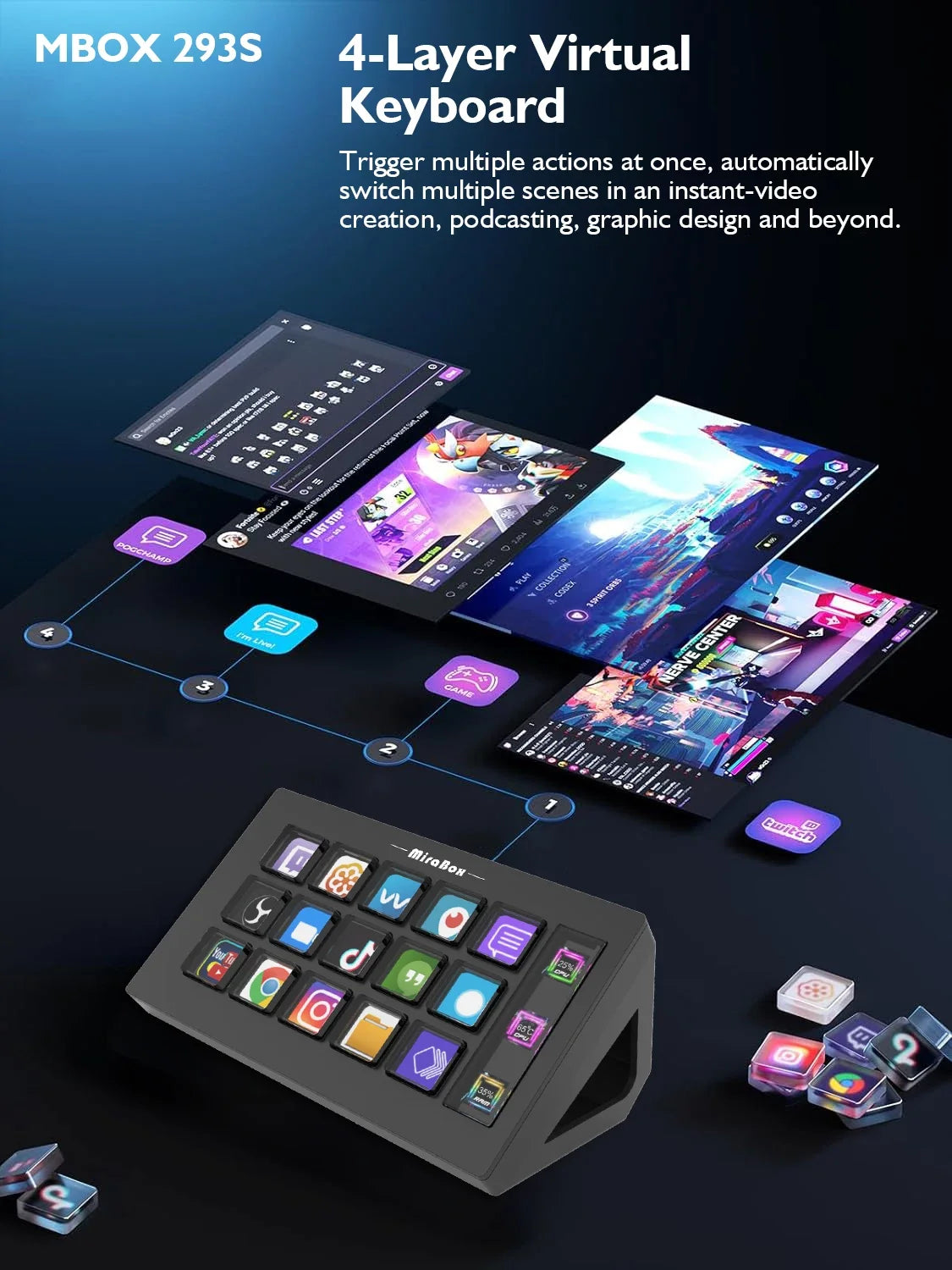 Mirabox 293s Streamdeck Visual 15 Keys Mini Keyboard Lcd Button Living Controller Button For Win/Macos Desktop Controller Custom