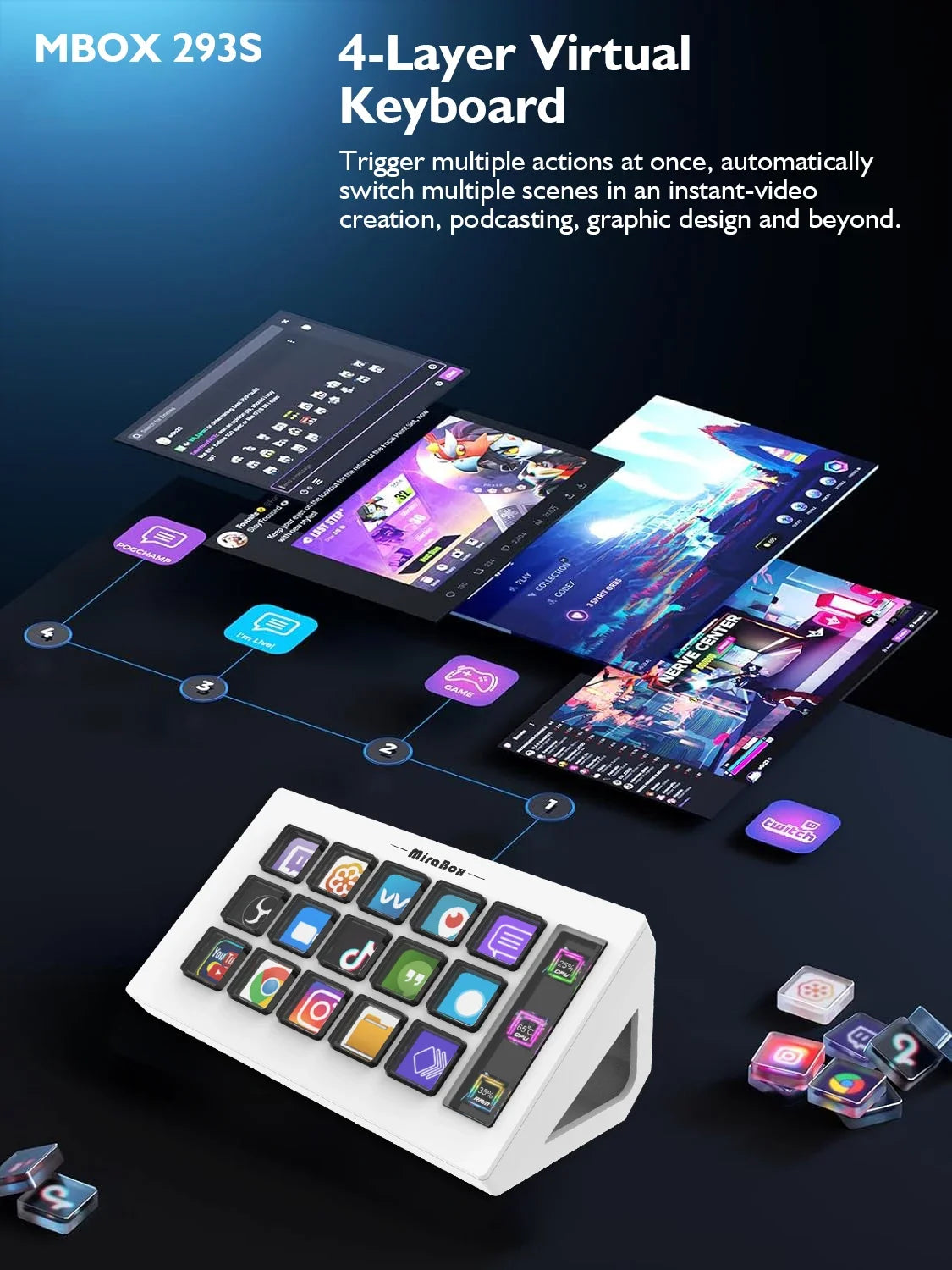Mirabox 293s Streamdeck Visual 15 Keys Mini Keyboard Lcd Button Living Controller Button For Win/Macos Desktop Controller Custom