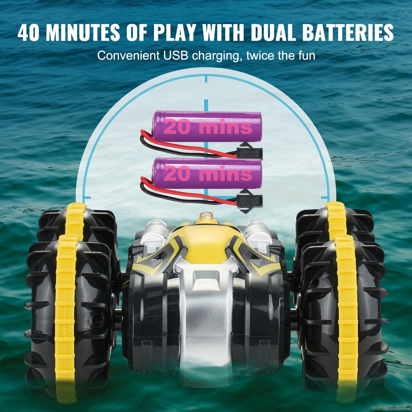 SucceBuy Amphibious RC Car Boat 2.4GHz 12 km/h High-Speed Remote Control Water Racing Boat for Children Kids Birthday Model Toys